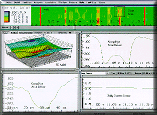 Data recorded by Intelligent Smart pig